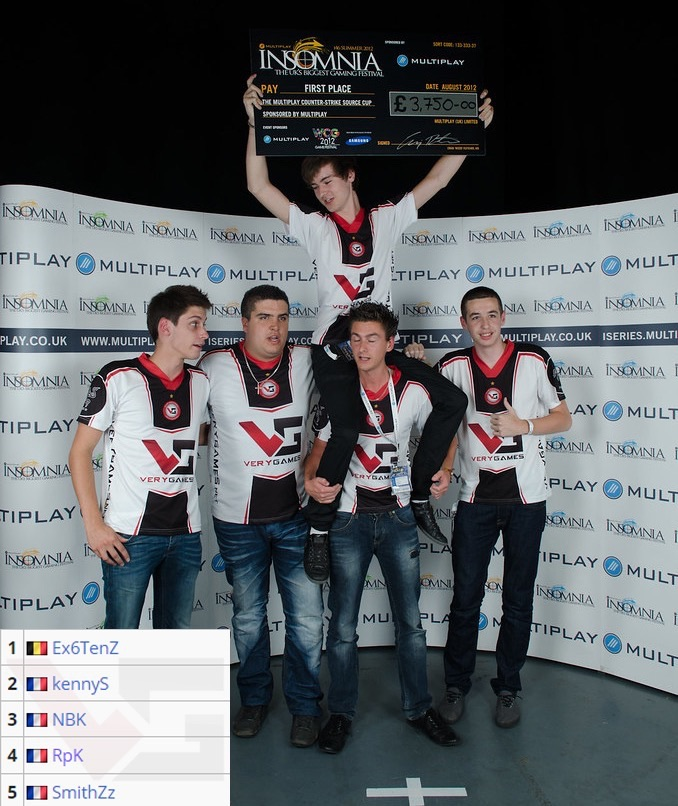 访问控制 访问控制